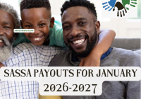 SASSA Payouts For January 2026-2027