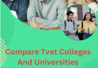 Tvet Colleges And Universities