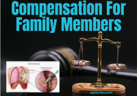Mesothelioma Compensation For Family Members