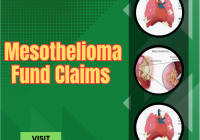 Mesothelioma Fund Claims